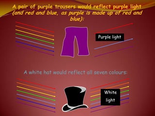 A white hat would reflect all seven colours:
A pair of purple trousers would reflect purple light
(and red and blue, as purple is made up of red and
blue):
Purple light
White
light
 