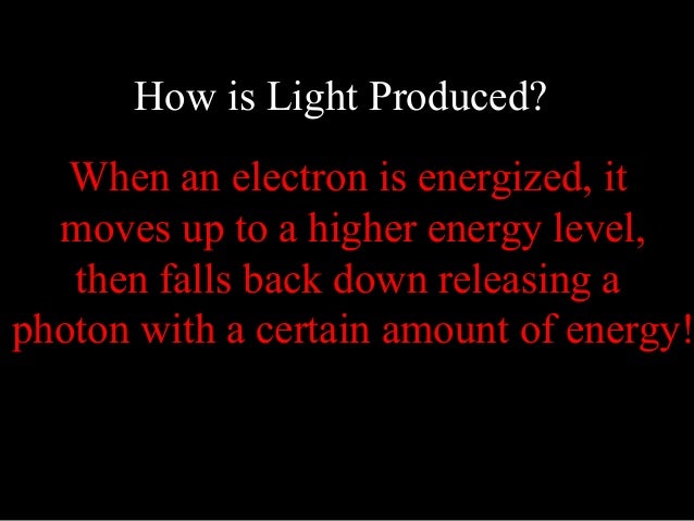 light powerpoint