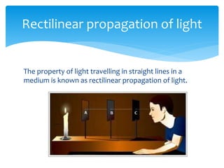 The property of light travelling in straight lines in a
medium is known as rectilinear propagation of light.
Rectilinear propagation of light
 