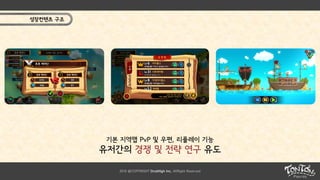 2016 @COPYRIGHT DrukHigh Inc. AllRight Reserved
기본 지역맵 PvP 및 우편, 리플레이 기능
유저간의 경쟁 및 전략 연구 유도
성장컨텐츠 구조
 