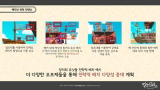 2016 @COPYRIGHT DrukHigh Inc. AllRight Reserved
장치와 유닛들 전략적 배치 예시
더 다양한 오브제들을 통해 전략적 배치 다양성 증대 계획
탱커
원거리
점프대
가시밭
점프대
점프대를 이용하여 강제로
데미지 함정으로 이동 유도
탱커 뒤에 역상성 원거리 유닛 배치
창 탱커(가위)를 잡기 위해 둔기(바위)를 보
내야 하지만 뒤에서 칼 원거리(보)가
공격하는 모습
공격방향
점프대를 이용하여 강제로
다른 상성이 있는 곳으로
이동 유도
배 선두에 돛대와 발판 배치
대포 착지 지점 방해
해적선 관련 컨텐츠
 