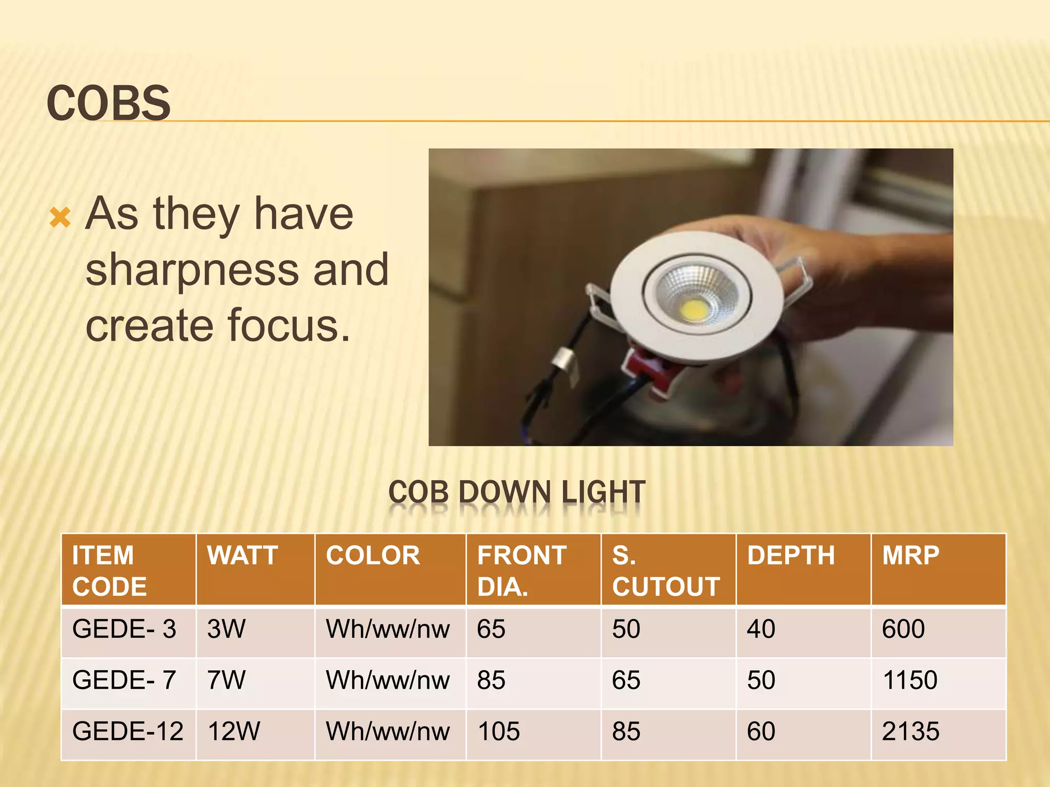 COBS
 As they have
sharpness and
create focus.
ITEM
CODE
WATT COLOR FRONT
DIA.
S.
CUTOUT
DEPTH MRP
GEDE- 3 3W Wh/ww/nw 65 50 40 600
GEDE- 7 7W Wh/ww/nw 85 65 50 1150
GEDE-12 12W Wh/ww/nw 105 85 60 2135
COB DOWN LIGHT
 
