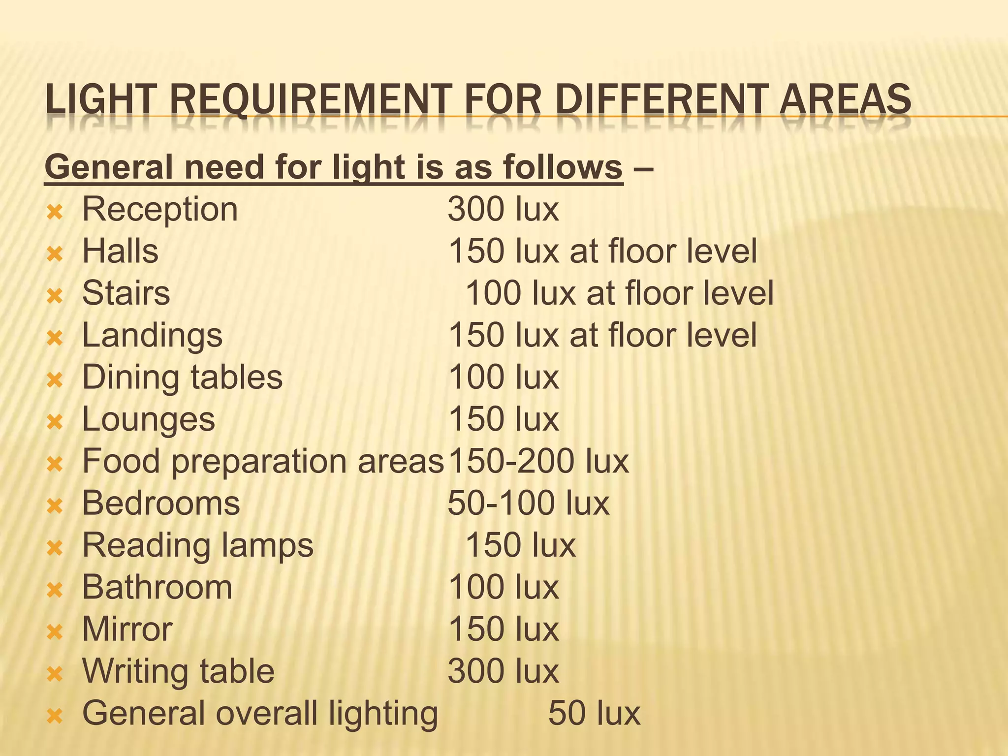 LIGHT REQUIREMENT FOR DIFFERENT AREAS
General need for light is as follows –
 Reception 300 lux
 Halls 150 lux at floor level
 Stairs 100 lux at floor level
 Landings 150 lux at floor level
 Dining tables 100 lux
 Lounges 150 lux
 Food preparation areas150-200 lux
 Bedrooms 50-100 lux
 Reading lamps 150 lux
 Bathroom 100 lux
 Mirror 150 lux
 Writing table 300 lux
 General overall lighting 50 lux
 