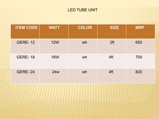 LED TUBE UNIT
ITEM CODE WATT COLOR SIZE MRP
GERE- 12 12W wh 2ft 650
GERE- 18 18W wh 4ft 700
GERE- 24 24w wh 4ft 820
 