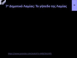 7ο Δημοτικό Λαμίας: Το γήπεδο της Λαμίας 15
https://www.youtube.com/watch?v=M8jCShUi4Ts
 