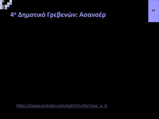 4ο Δημοτικό Γρεβενών: Ασανσέρ
17
https://www.youtube.com/watch?v=Dvr1iwa_o_A
 