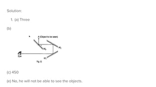 Solution:
1. (a) Three
(b)
(c) 450
(e) No, he will not be able to see the objects.
 