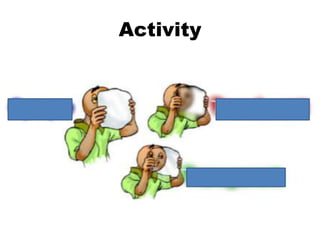 Activity
 