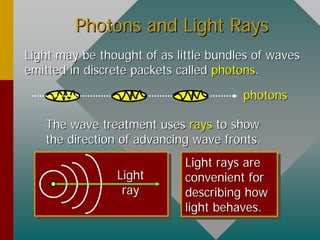 Light.pdf