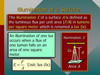 Light.pdf