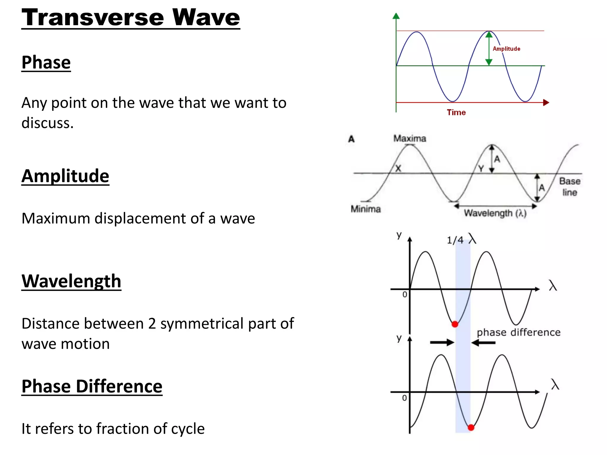 Transverse Wave
Phase
Any point on the wave that we want to
discuss.
Amplitude
Maximum displacement of a wave
Wavelength
Distance between 2 symmetrical part of
wave motion
Phase Difference
It refers to fraction of cycle
 