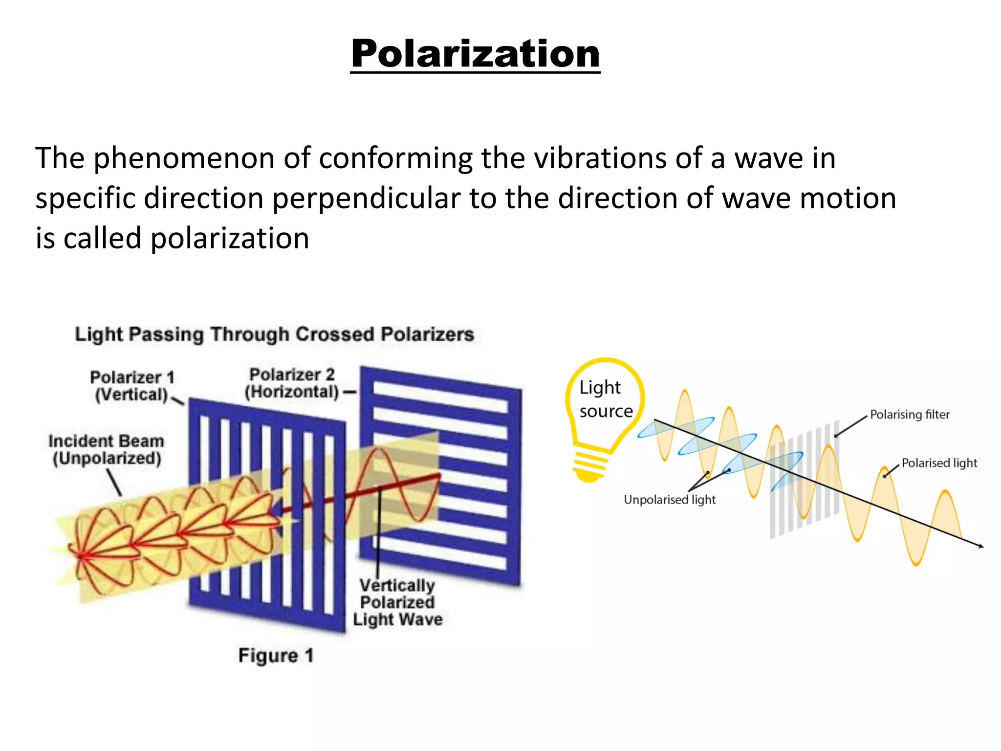 Polarization
The phenomenon of conforming the vibrations of a wave in
specific direction perpendicular to the direction of wave motion
is called polarization
 