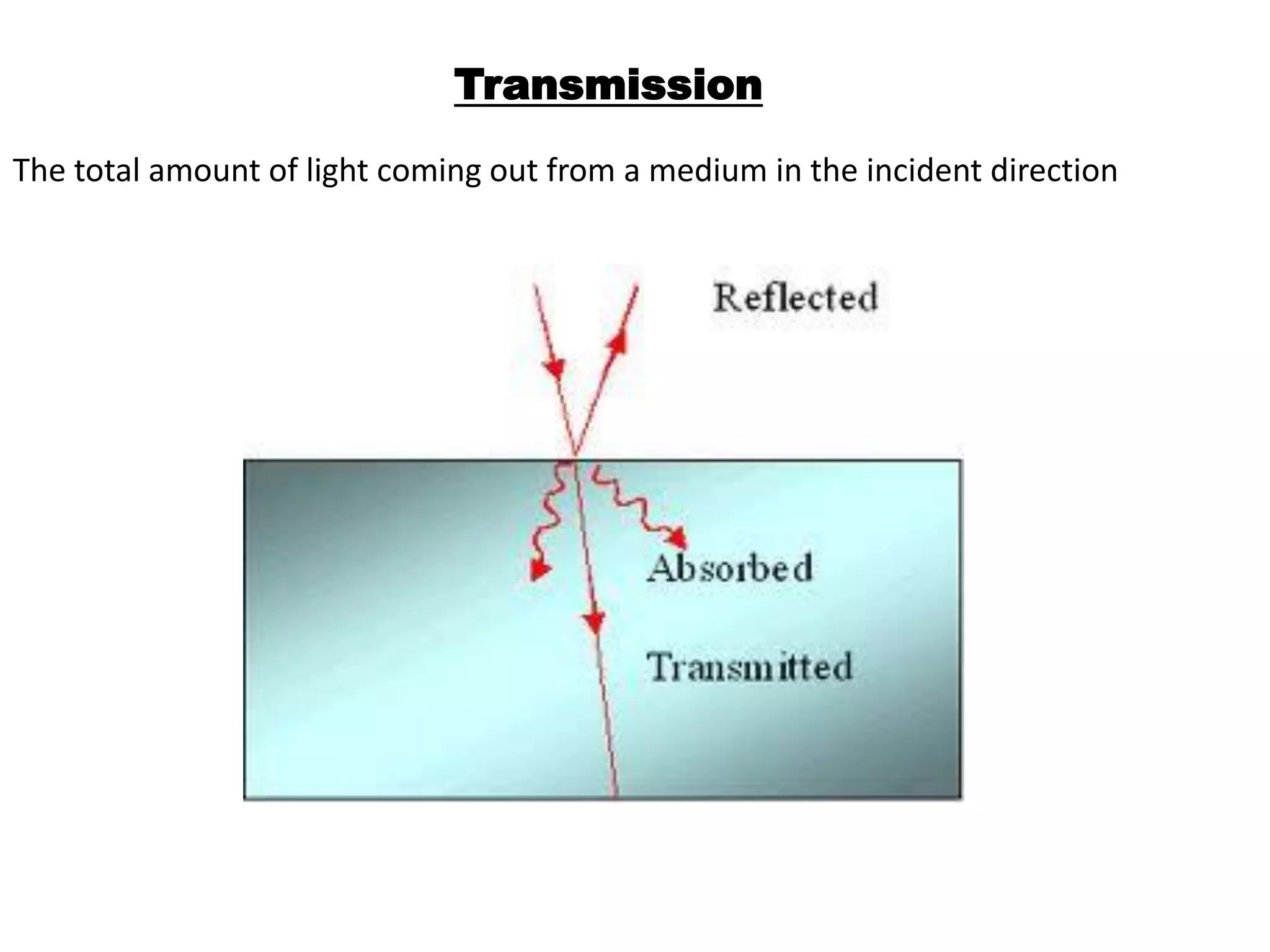 Transmission
The total amount of light coming out from a medium in the incident direction
 