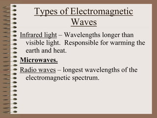 Types of Electromagnetic
Waves
Infrared light – Wavelengths longer than
visible light. Responsible for warming the
earth and heat.
Microwaves.
Radio waves – longest wavelengths of the
electromagnetic spectrum.
 