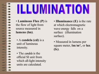 • Luminous Flux (P) is
the flow of light from
source measured in
lumens (lm).
• Illuminance (E) is the rate
at which electromagnetic
wave energy falls on a
surface (illumination
surface).
• Measured in lumens per
square meter, lm/m², or lux
(lx).
• A candela (cd) is a
unit of luminous
intensity.
• The candelais the
official SI unit from
which all-light intensity
units are calculated.
 