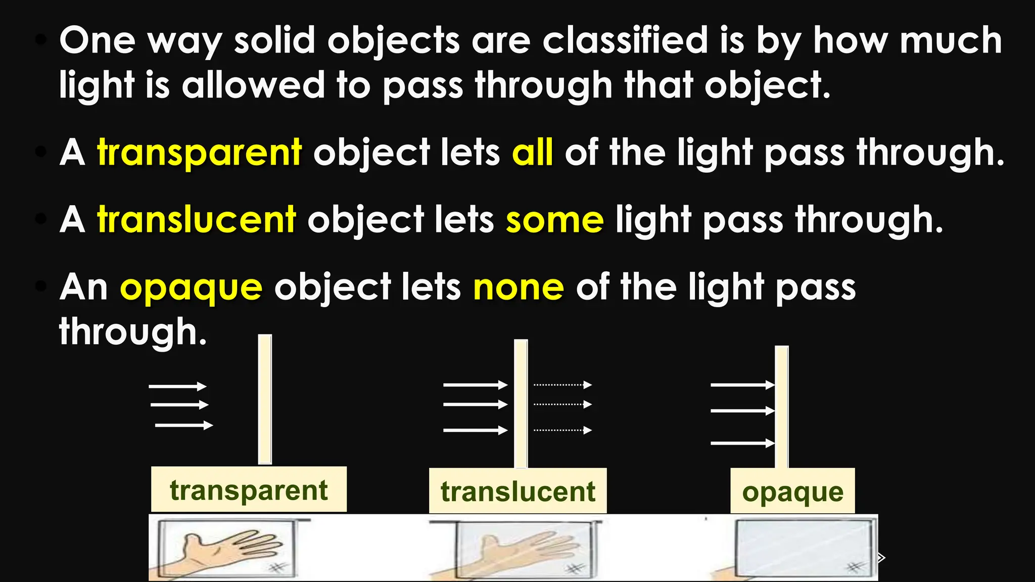 • One way solid objects are classified is by how much
light is allowed to pass through that object.
• A transparent object lets all of the light pass through.
• A translucent object lets some light pass through.
• An opaque object lets none of the light pass
through.
transparent
next
translucent opaque
 