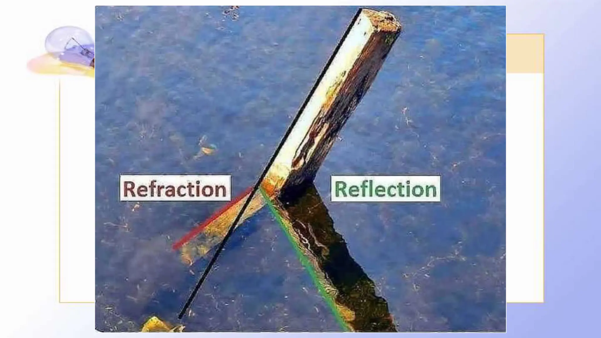 One of the properties of light is that it
travels in a straight line, unless it is acted
on by some external force or condition.
When interfered with, the path of light
rays can be bounced or appear to be
bent away from the original object
making it seem larger or smaller than it
really is.
 