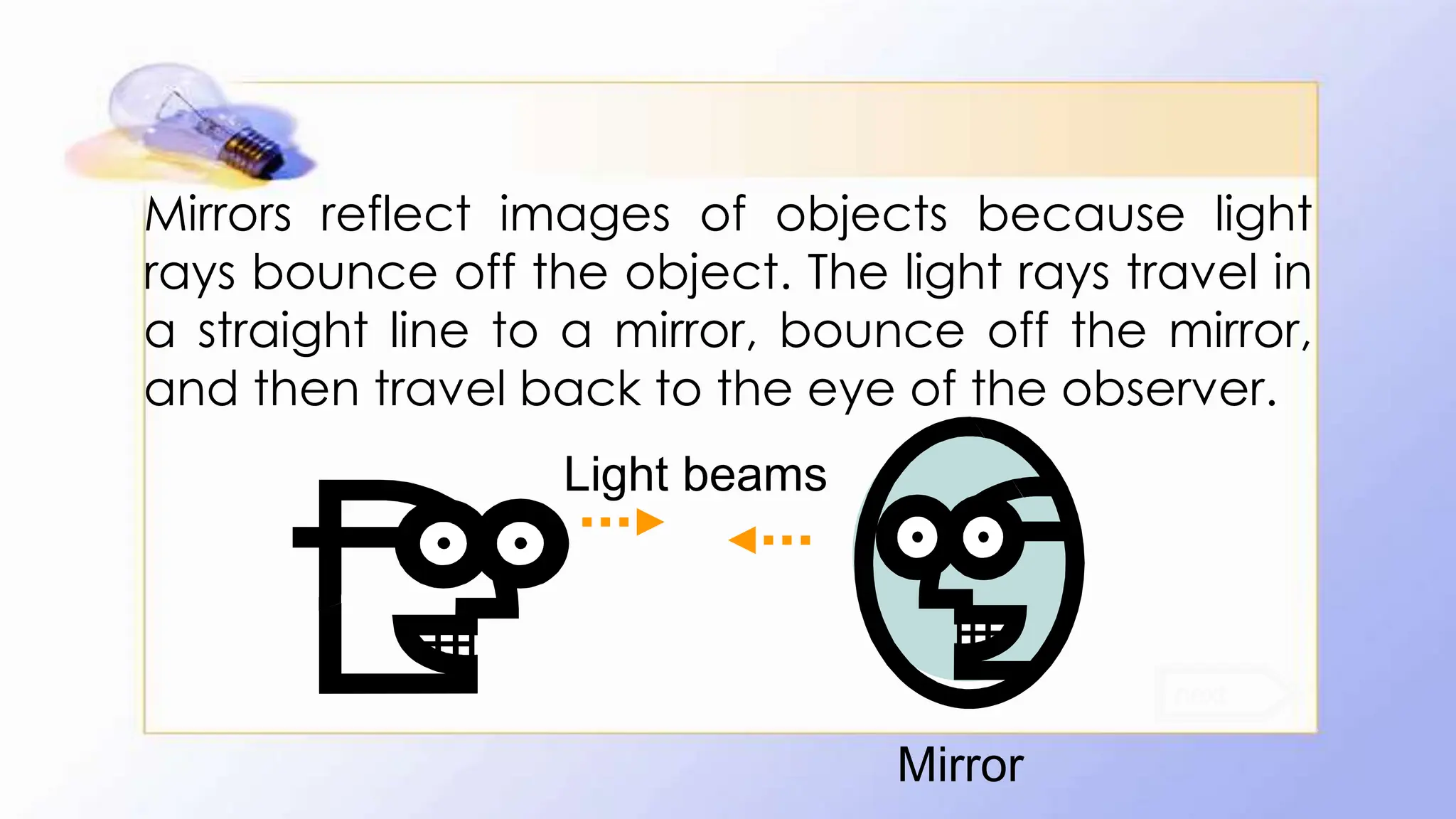 Light beams
Mirrors reflect images of objects because light
rays bounce off the object. The light rays travel in
a straight line to a mirror, bounce off the mirror,
and then travel back to the eye of the observer.
next
Mirror
 