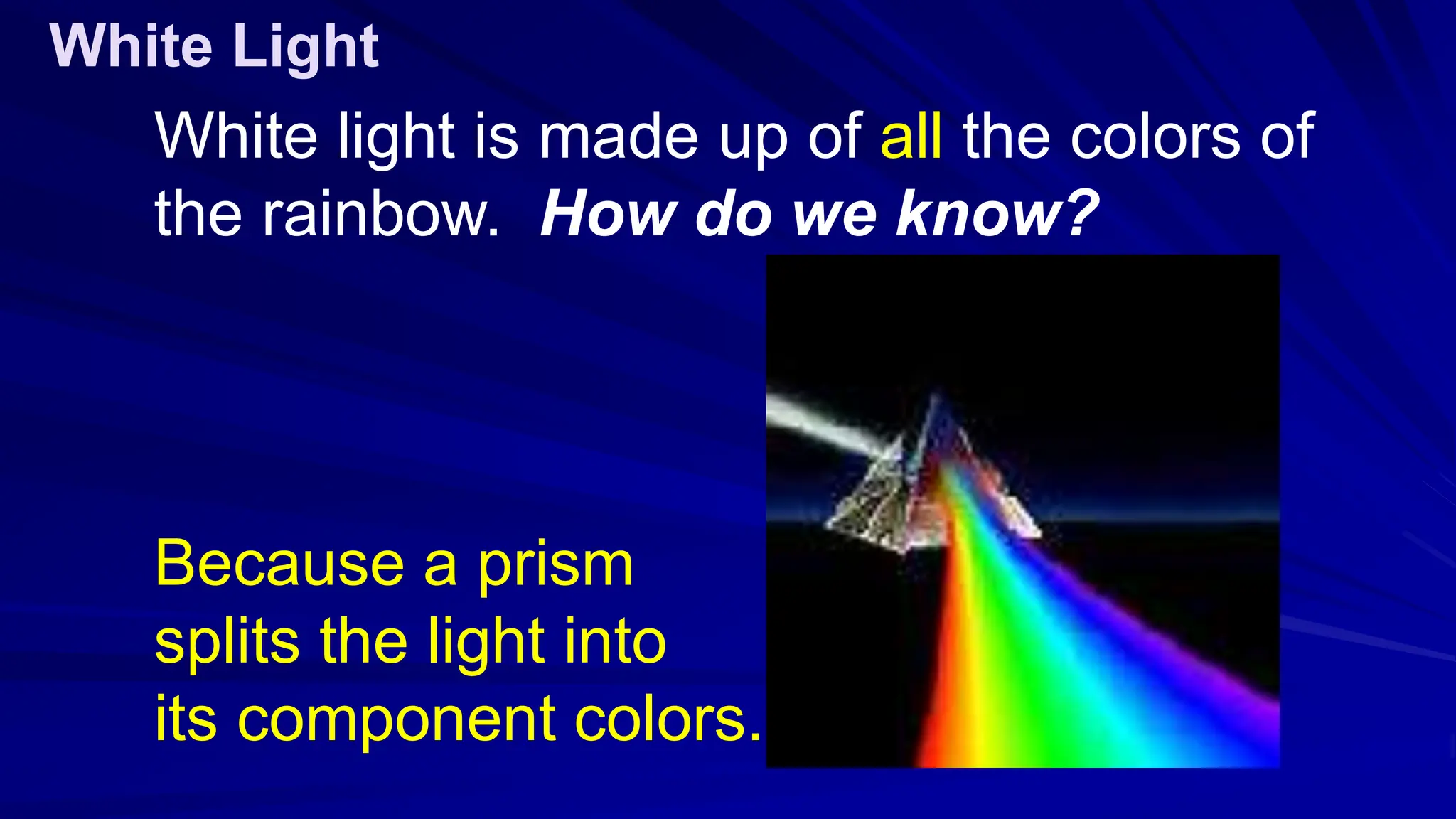 White light is made up of all the colors of
the rainbow. How do we know?
Because a prism
splits the light into
its component colors.
White Light
 