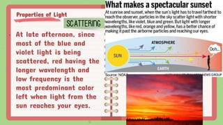 Physics 7 - Light (characteristics, properties, kinds and types of ...