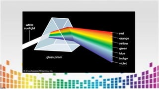 LIGHT ENERGY POWERPOINT PRESENTATION SCIENCE 8 | PPTX