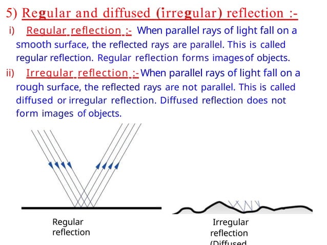 class 8 teaching ppt for chapter light .pptx