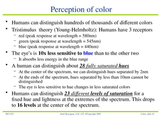 visible light communication and applications.ppt