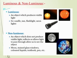 Light And Its Nature Characteristics.pptx
