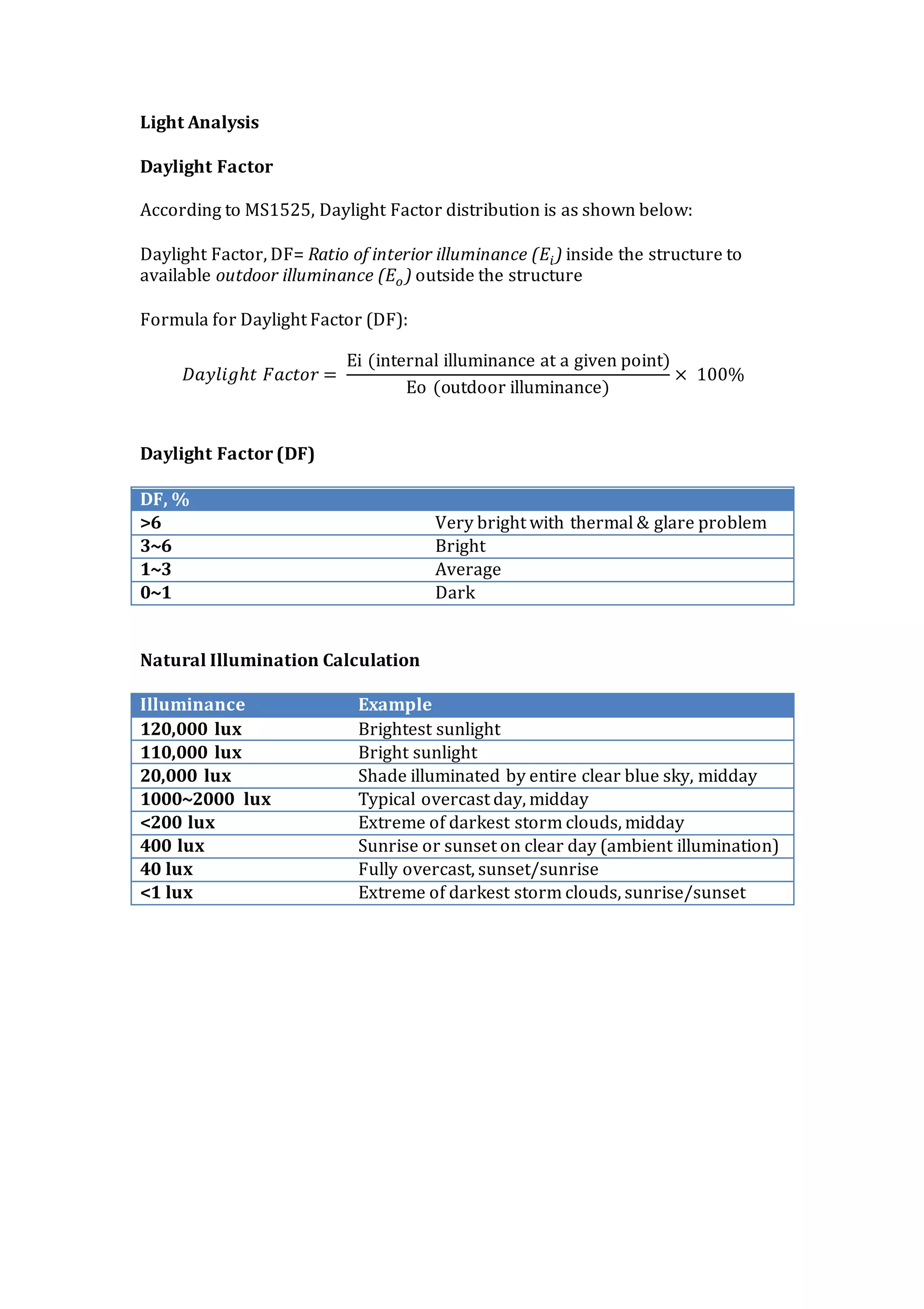 Light analysis | DOCX