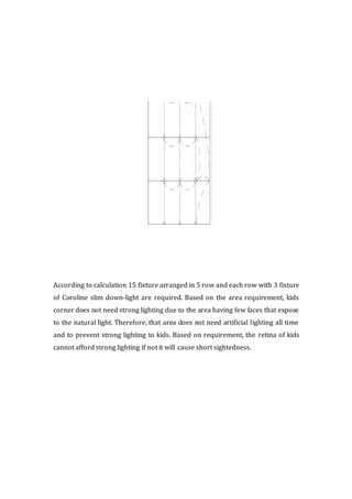 According to calculation 15 fixture arranged in 5 row and each row with 3 fixture
of Coroline slim down-light are required. Based on the area requirement, kids
corner does not need strong lighting due to the area having few faces that expose
to the natural light. Therefore, that area does not need artificial lighting all time
and to prevent strong lighting to kids. Based on requirement, the retina of kids
cannot afford strong lighting if not it will cause short sightedness.
 
