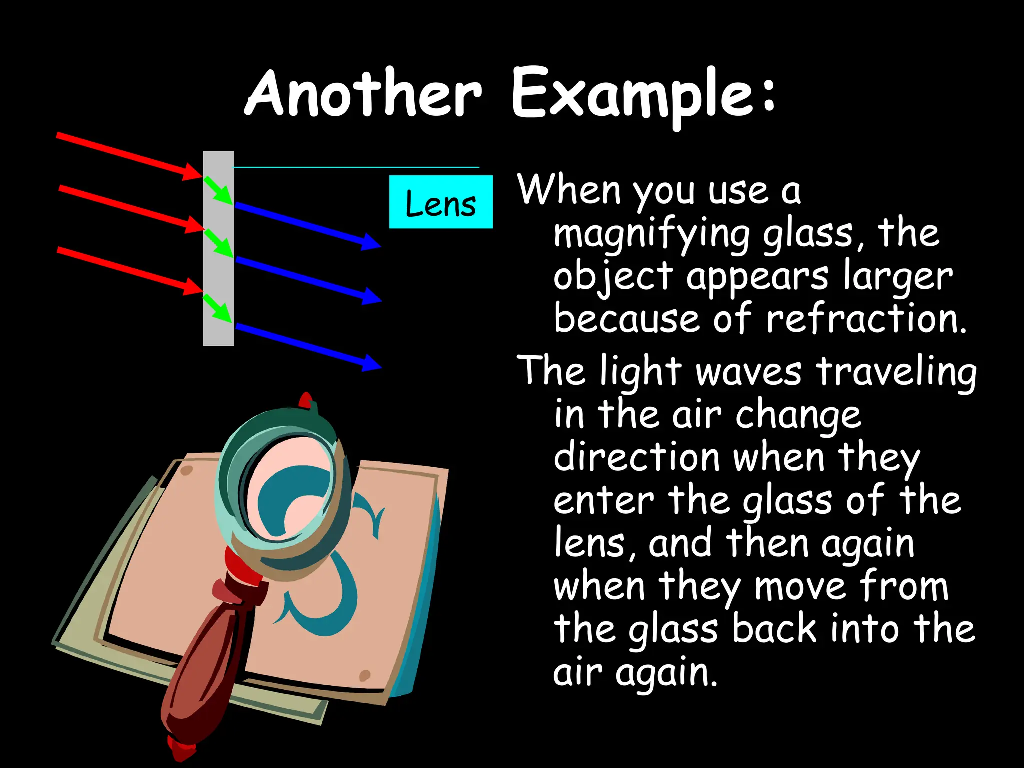 Another Example:
Another Example:
When you use a
magnifying glass, the
object appears larger
because of refraction.
The light waves traveling
in the air change
direction when they
enter the glass of the
lens, and then again
when they move from
the glass back into the
air again.
Lens
 