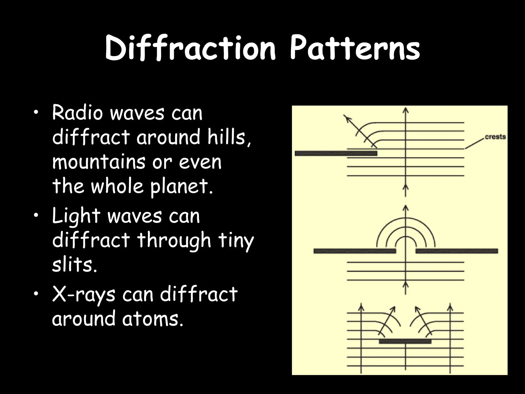 Diffraction Patterns
Diffraction Patterns
• Radio waves can
diffract around hills,
mountains or even
the whole planet.
• Light waves can
diffract through tiny
slits.
• X-rays can diffract
around atoms.
 