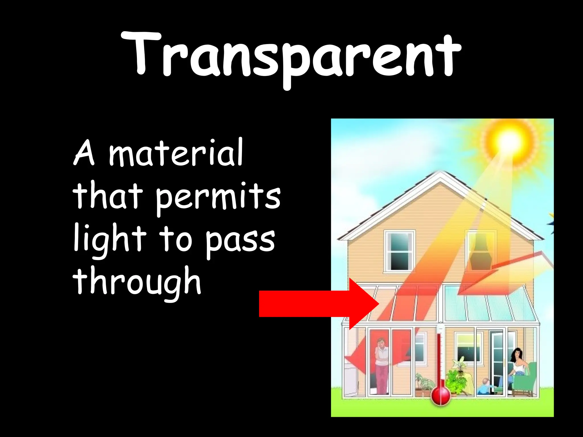 Transparent
Transparent
A material
that permits
light to pass
through
 