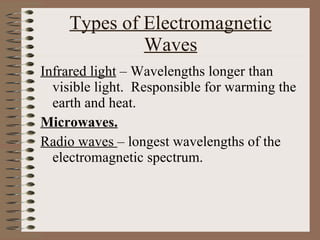 Types of Electromagnetic Waves Infrared light  – Wavelengths longer than visible light.  Responsible for warming the earth and heat. Microwaves. Radio waves  – longest wavelengths of the electromagnetic spectrum. 