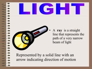 A  ray  is a straight line that represents the path of a very narrow beam of light  LIGHT Represented by a solid line with an arrow indicating direction of motion  