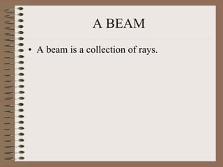 A BEAM A beam is a collection of rays. 