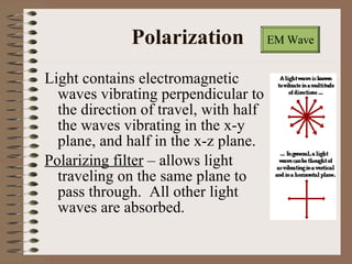 Polarization Light contains electromagnetic waves vibrating perpendicular to the direction of travel, with half the waves vibrating in the x-y plane, and half in the x-z plane. Polarizing filter  – allows light traveling on the same plane to pass through.  All other light waves are absorbed.  EM Wave 