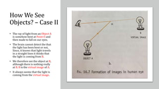 How We See
Objects? – Case II
• The ray of light from an Object A
is somehow bent at Point O and
then made to fall on our eyes.
• The brain cannot detect the that
the light has been bent or not,
Since, it knows that light travels
in a straight lines it thinks that
the light is coming from B.
• We therefore see the object at B,
although there is nothing really
at B. B is the virtual image of A.
• It always seems that the light is
coming from the virtual image.
 