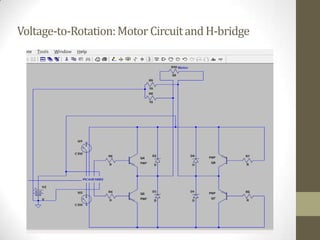 Voltage-to-Rotation:Motor CircuitandH-bridge
 