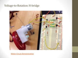 Voltage-to-Rotation:H-bridge
Motor Circuit Demonstration
 
