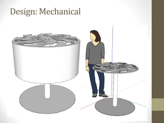 Design: Mechanical
 