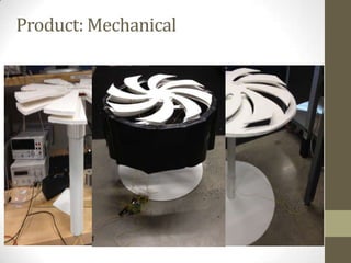Product: Mechanical
 