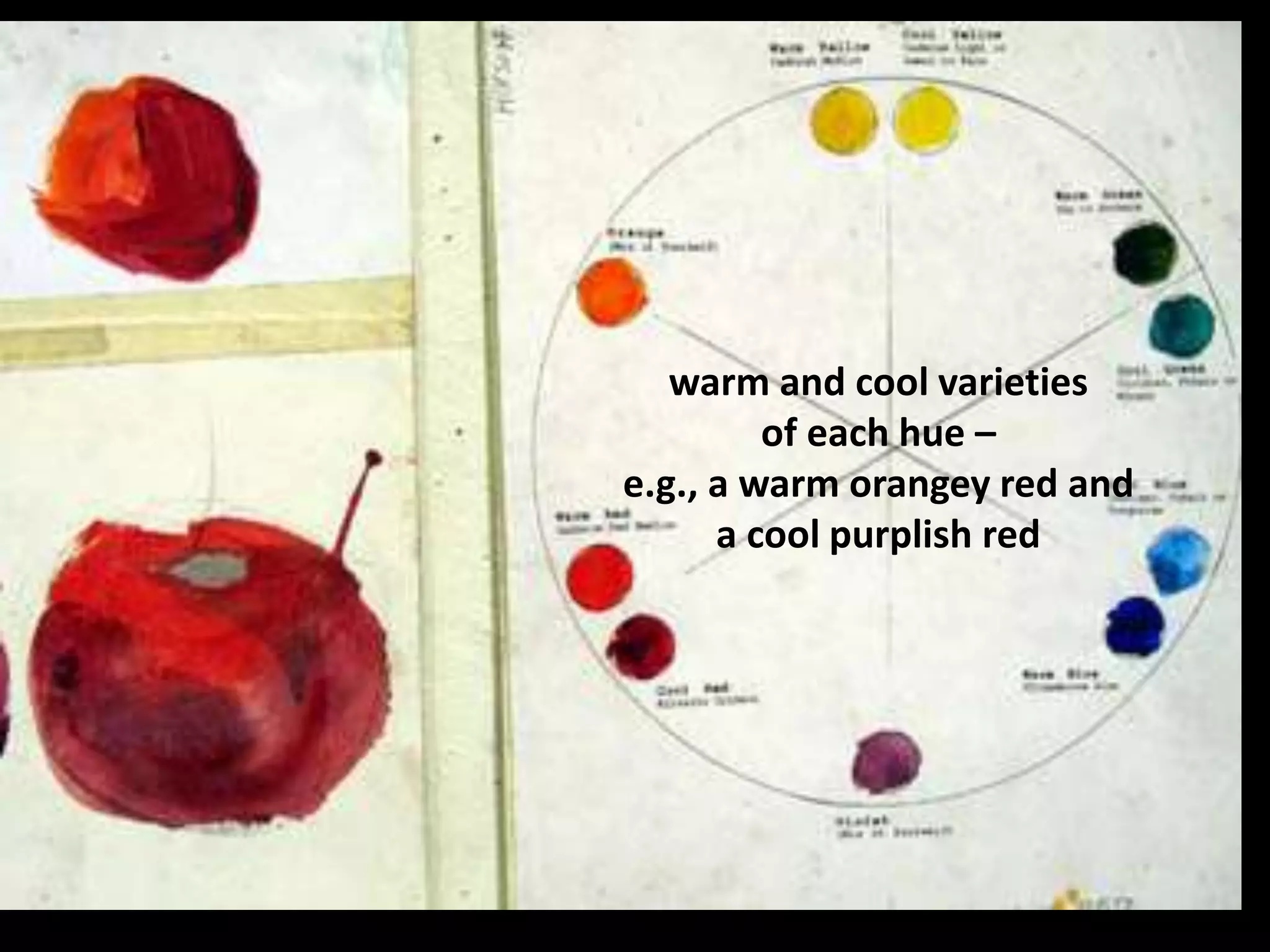 warm and cool varieties
of each hue –
e.g., a warm orangey red and
a cool purplish red
 