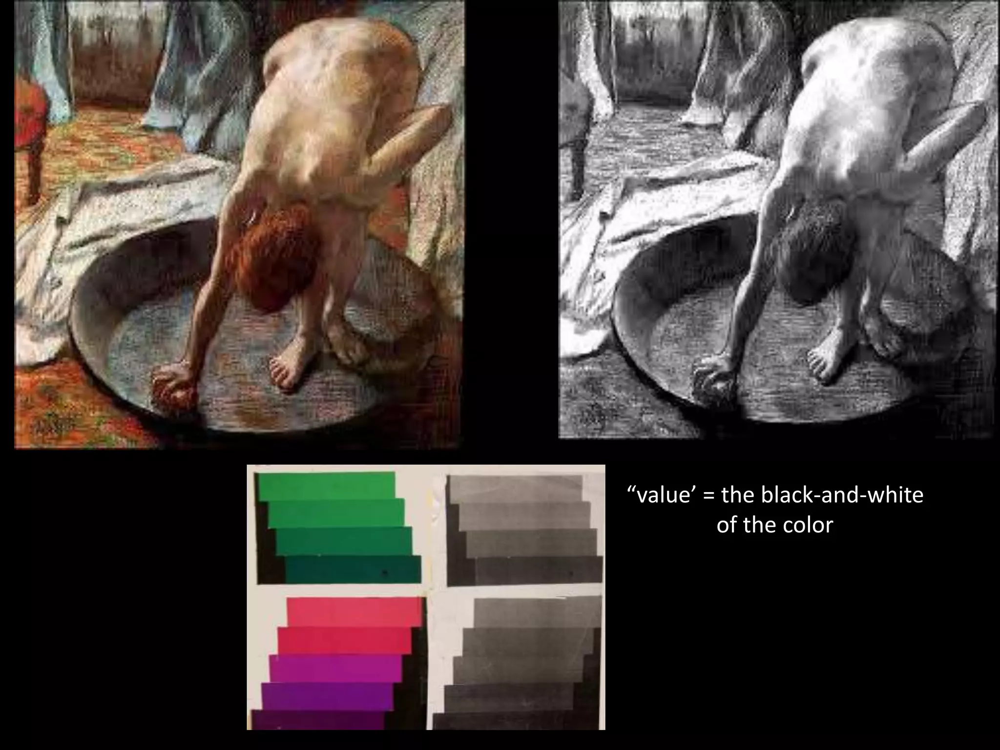 “value’ = the black-and-white
of the color
 
