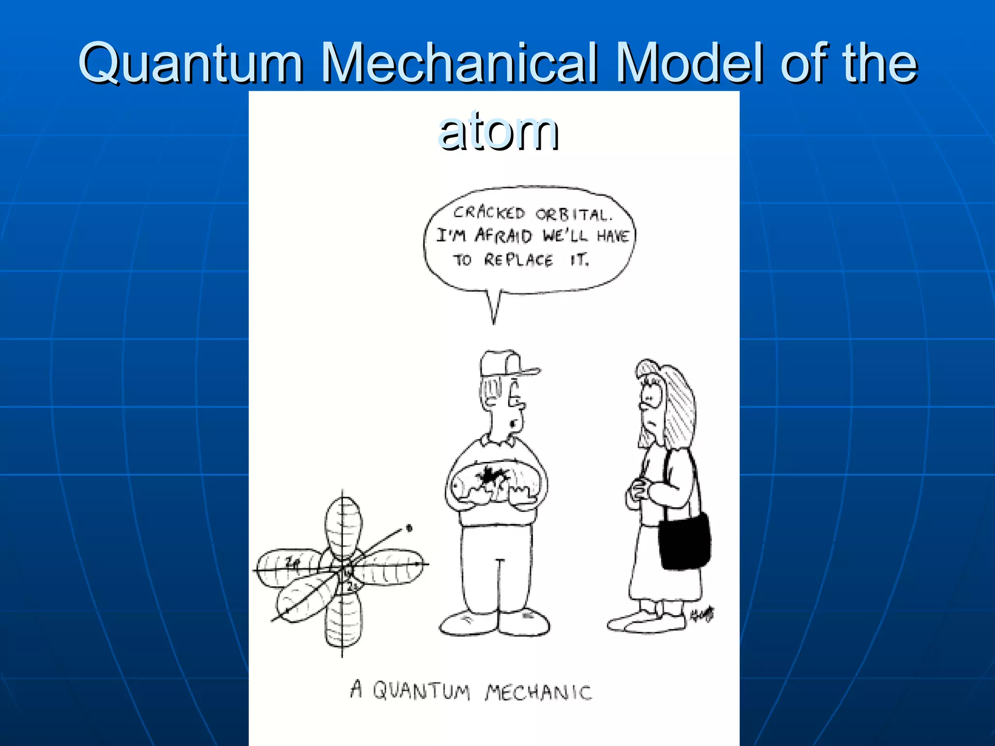 Quantum Mechanical Model of the atom 