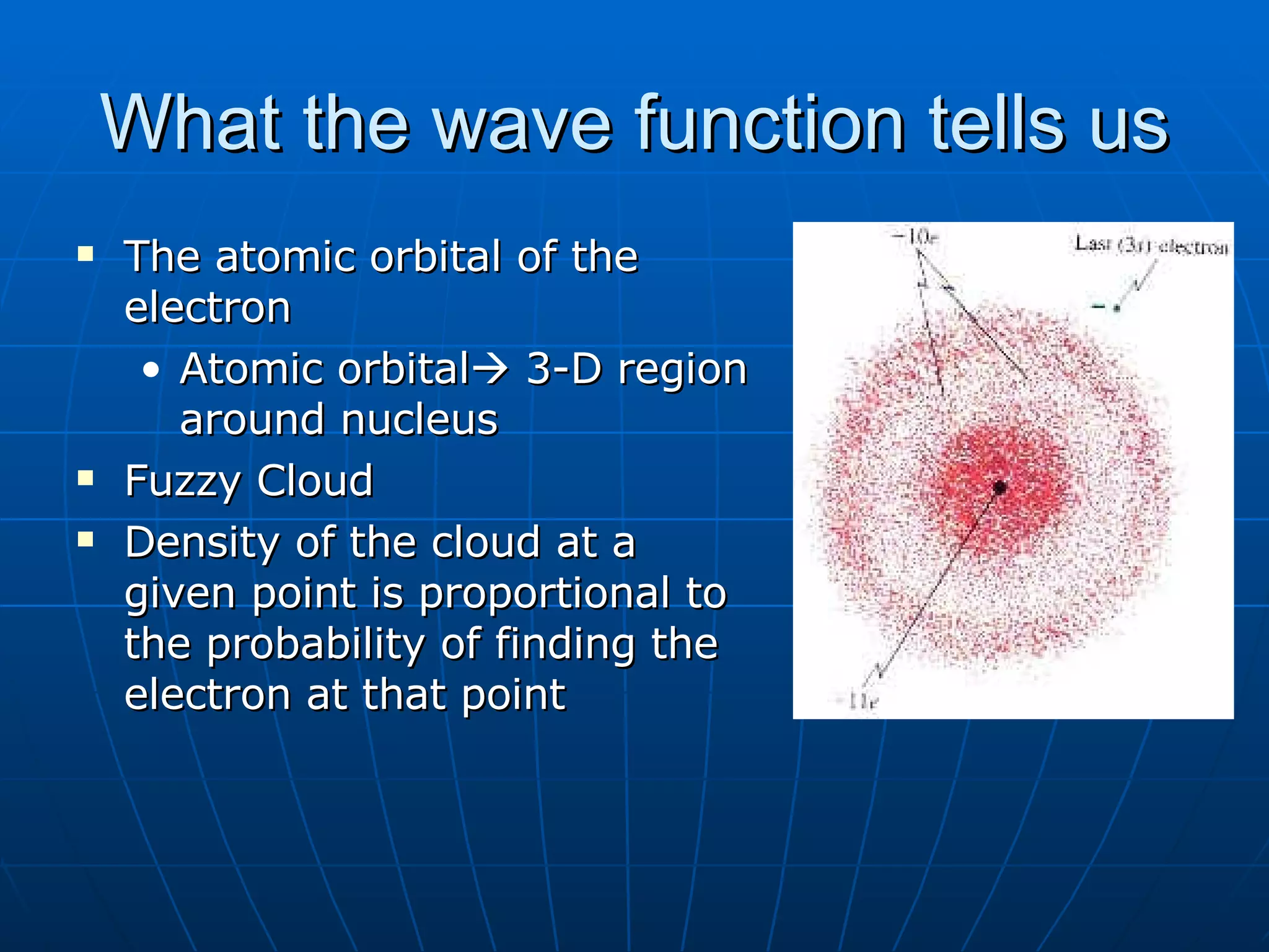 What the wave function tells us The atomic orbital of the electron Atomic orbital   3-D region around nucleus Fuzzy Cloud Density of the cloud at a given point is proportional to the probability of finding the electron at that point 