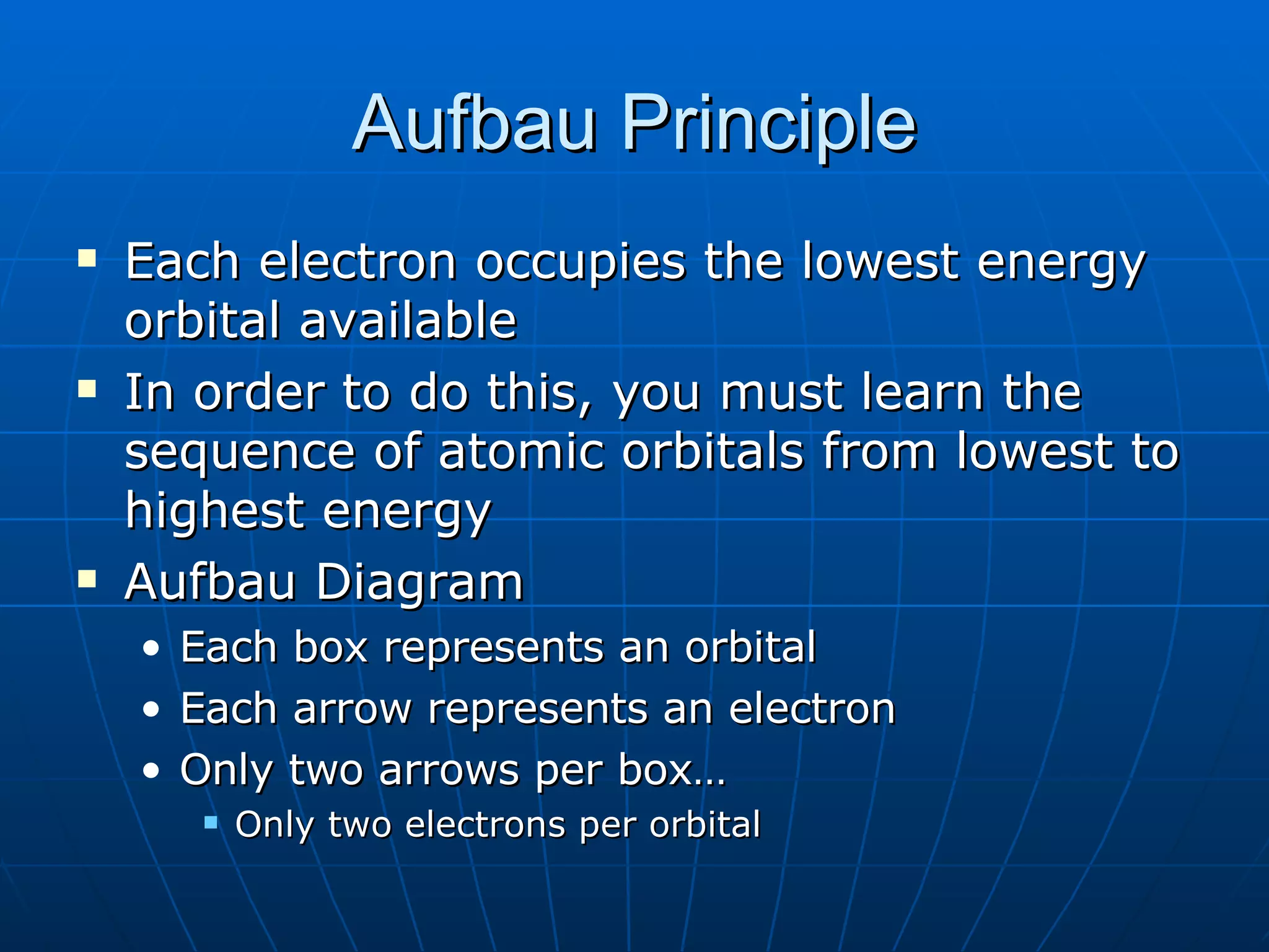 Aufbau Principle Each electron occupies the lowest energy orbital available In order to do this, you must learn the sequence of atomic orbitals from lowest to highest energy Aufbau Diagram Each box represents an orbital Each arrow represents an electron Only two arrows per box… Only two electrons per orbital 
