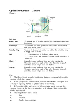Optical Instruments - Camera
Camera
Functions
Convex lens To focus the light of an object onto the film so that a sharp image can
be produced.
Diaphragm To control the size of the aperture and hence control the amount of
light move into the camera.
Focusing Ring To adjust the distance between the lens and the film so that the image
is sharply focus on the film.
Film 1. Acts as a screen for the image to form onto it.
2. Chemical on it will react when exposed to light and produce a
photograph.
Shutter Open when picture is taken to allow light move onto the film.
The shutter speed is the length of time when the shutter is open. It
control the amount of light move onto the film.
Aperture Open when picture is taken to allow light move onto the film.
The shutter speed is the length of time when the shutter is open. It
control the amount of light move onto the film.
Note:
1. The film, which is normally kept in total darkness, contains a light-sensitive
chemical called silver bromide.
2. When you press the camera button, a shutter in front of the film opens then
shuts again, exposing the film to light for a brief moment only.
3. Different intensities and colours of light across the image cause varying
chemical changes in the film, which can later be developed, 'fixed', and used in
printing a photograph.
4. The image formed on the film is
a. Real
b. Inverted
c. Smaller than the object.
 