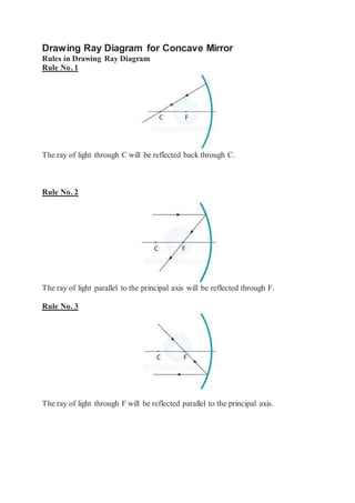 Drawing Ray Diagram for Concave Mirror
Rules in Drawing Ray Diagram
Rule No. 1
The ray of light through C will be reflected back through C.
Rule No. 2
The ray of light parallel to the principal axis will be reflected through F.
Rule No. 3
The ray of light through F will be reflected parallel to the principal axis.
 