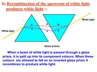LIGHT-HUMAN EYE AND THE COLOURFUL WORLD.ppt.pptx